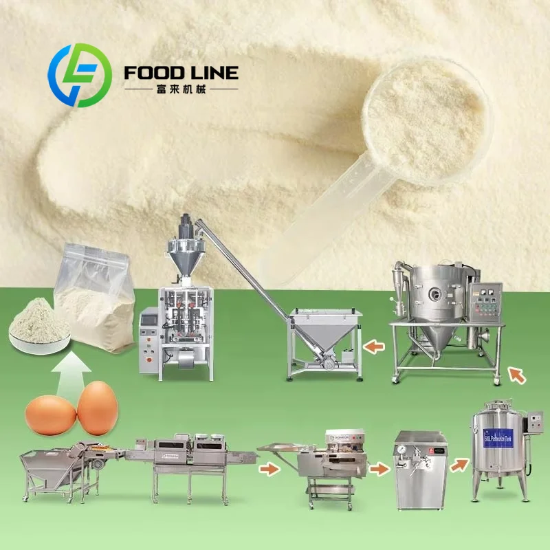 Large Scale Egg White Powder P - đánh giá và giá Food Snacks With Protein